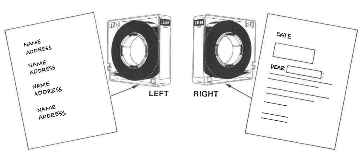 Mail Merge started on a $10,000 IBM typewriter