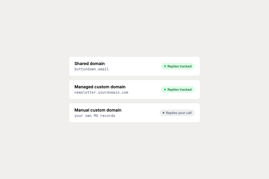 Even more tweaks to inbound and replies