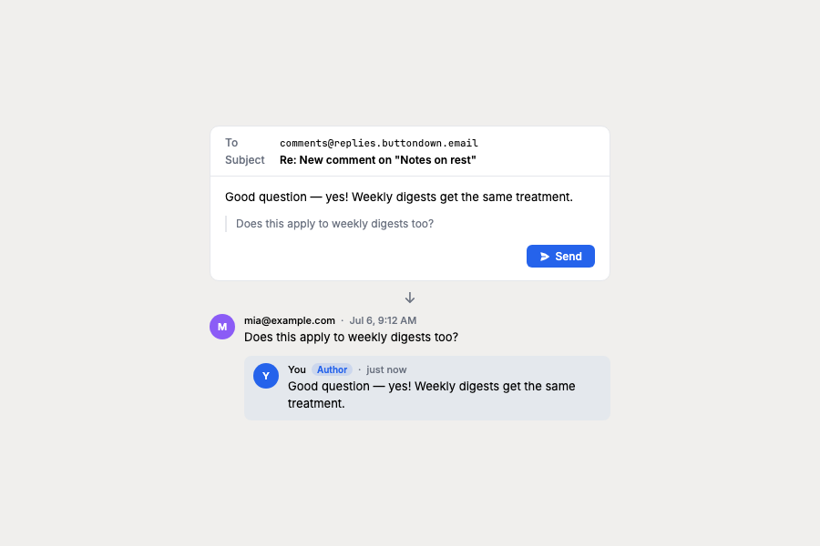 Reply to comments via email